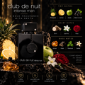 Club de Nuit Intense Man by Armaf – Eau de Toilette